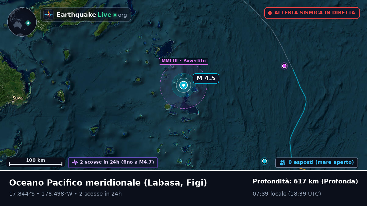 Oceano Pacifico meridionale (Figi)