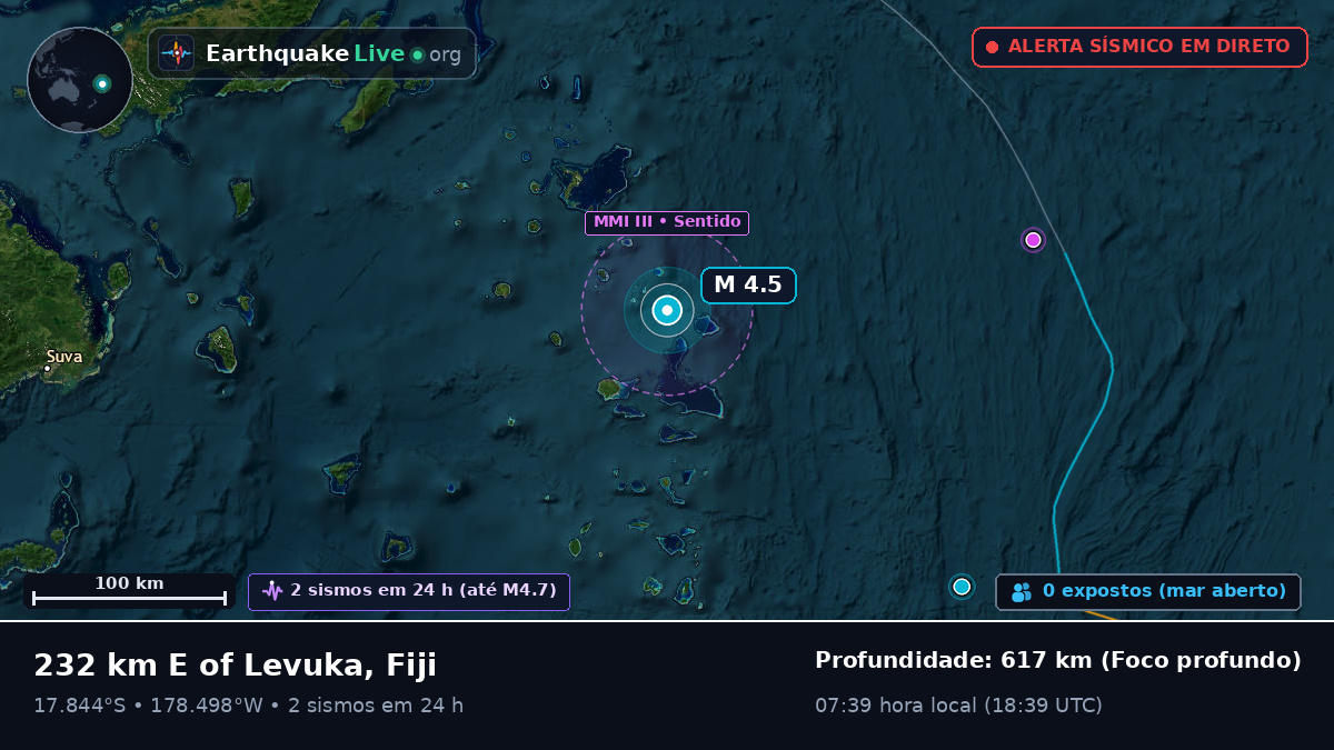 Oceano Pacífico Sul (Fiji)
