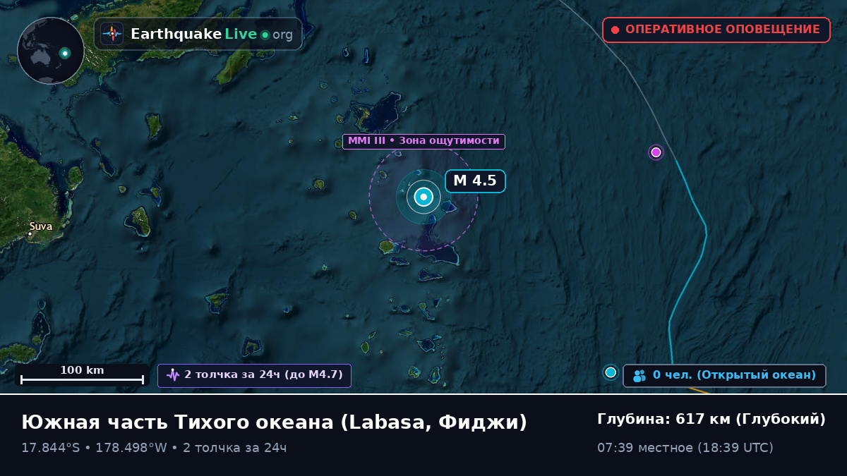Южная часть Тихого океана (Фиджи)
