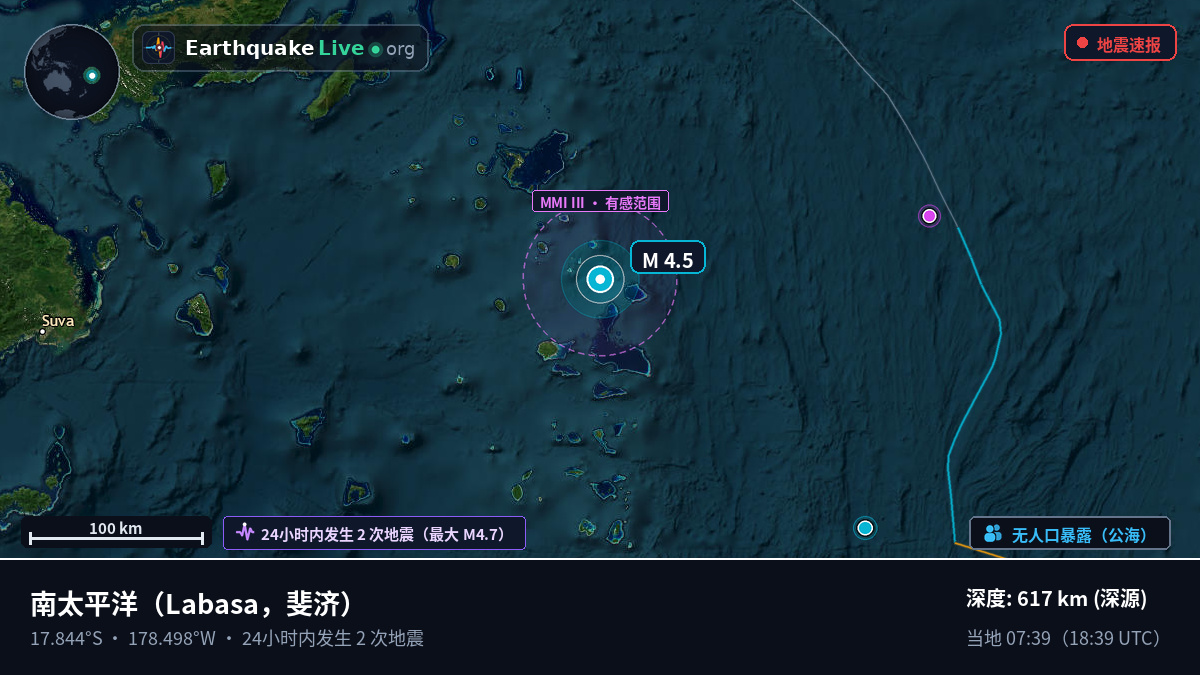 南太平洋 (斐济)