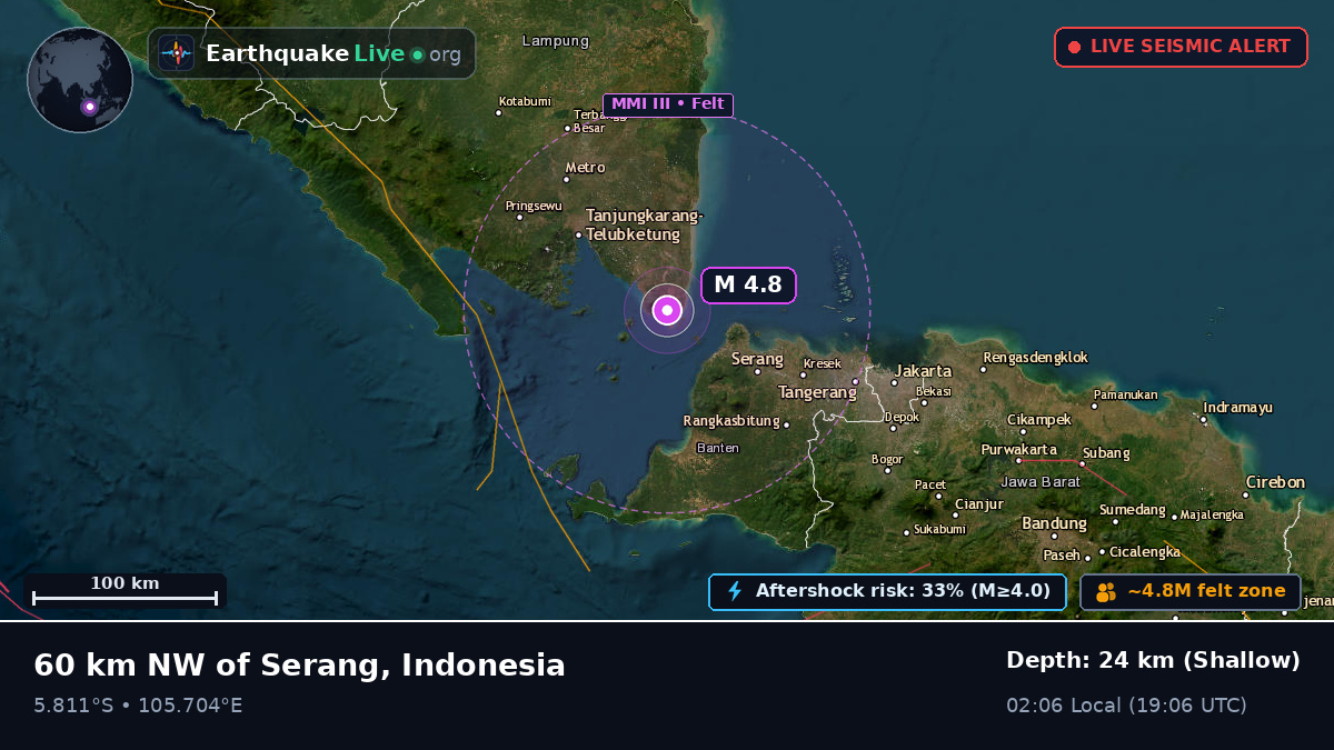 Off the coast of Bandar Lampung, Indonesia