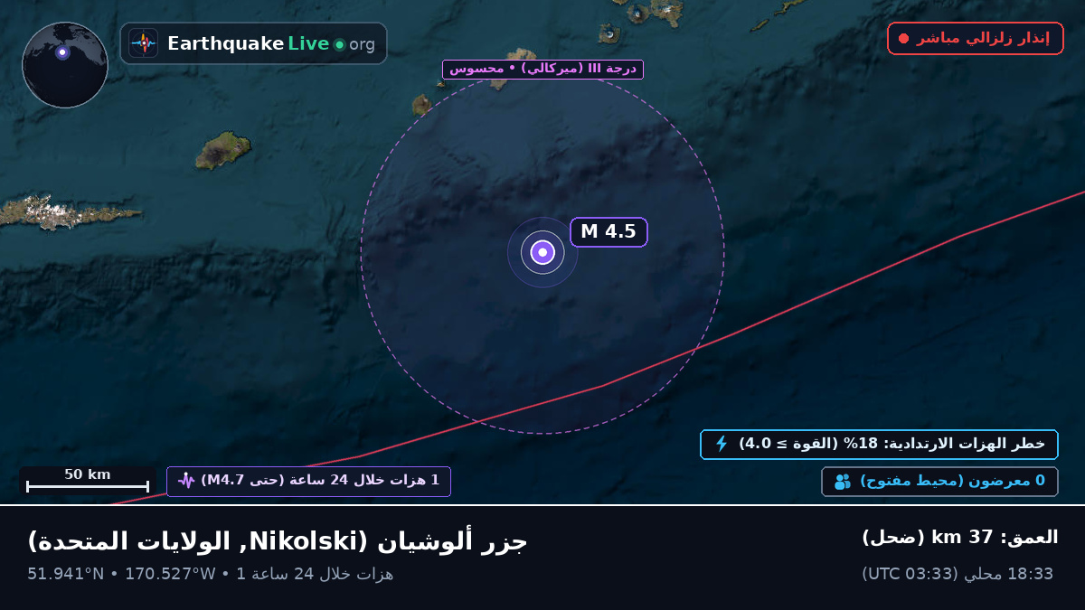 جزر ألوشيان (الولايات المتحدة)