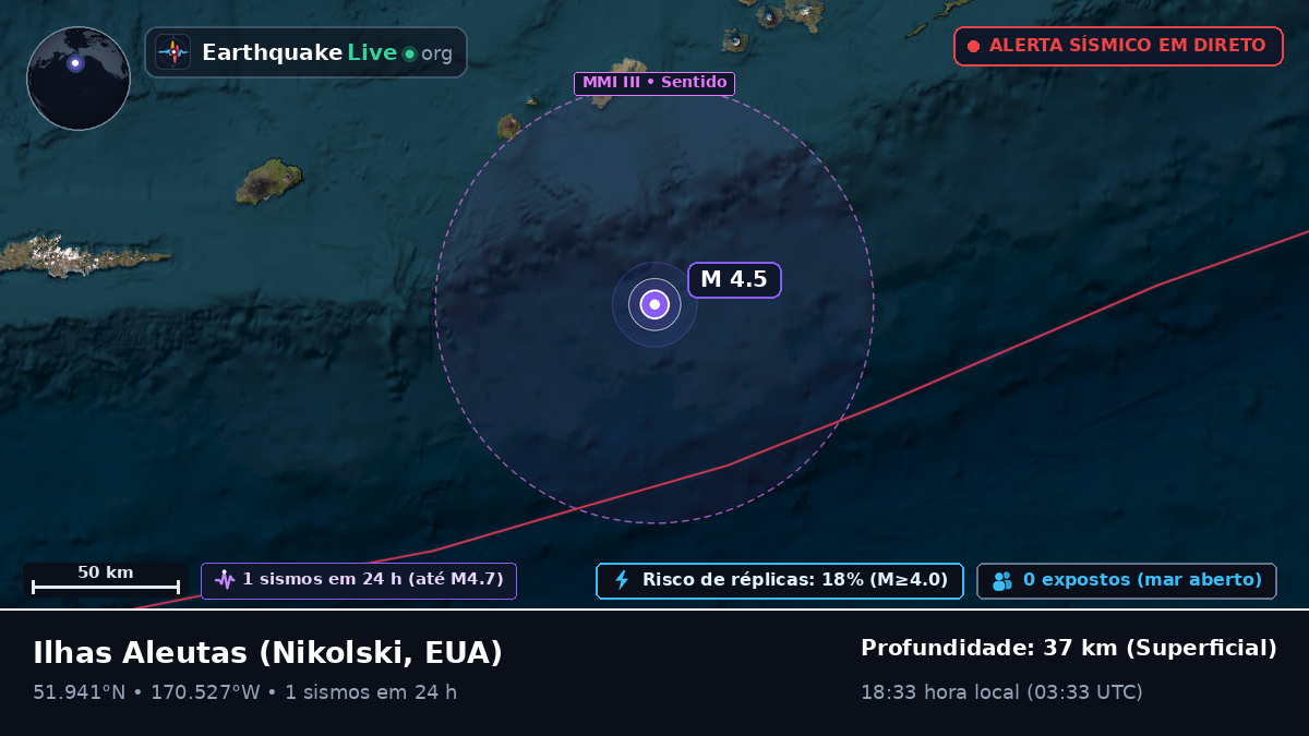 Ilhas Aleutas (EUA)