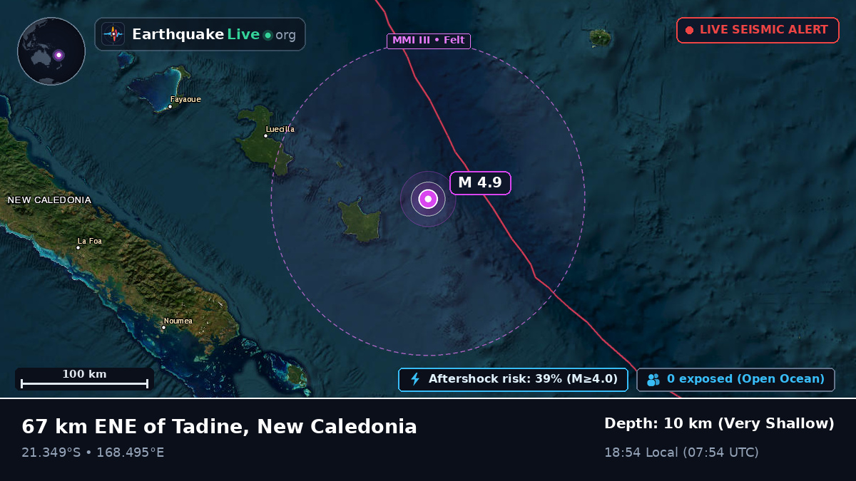 Off the coast of Nouméa, New Caledonia