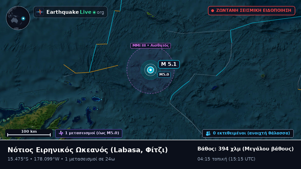 Νότιος Ειρηνικός Ωκεανός (Φίτζι)