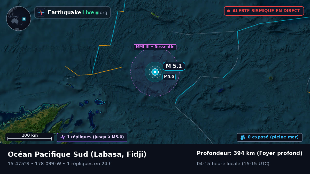 Océan Pacifique Sud (Fidji)
