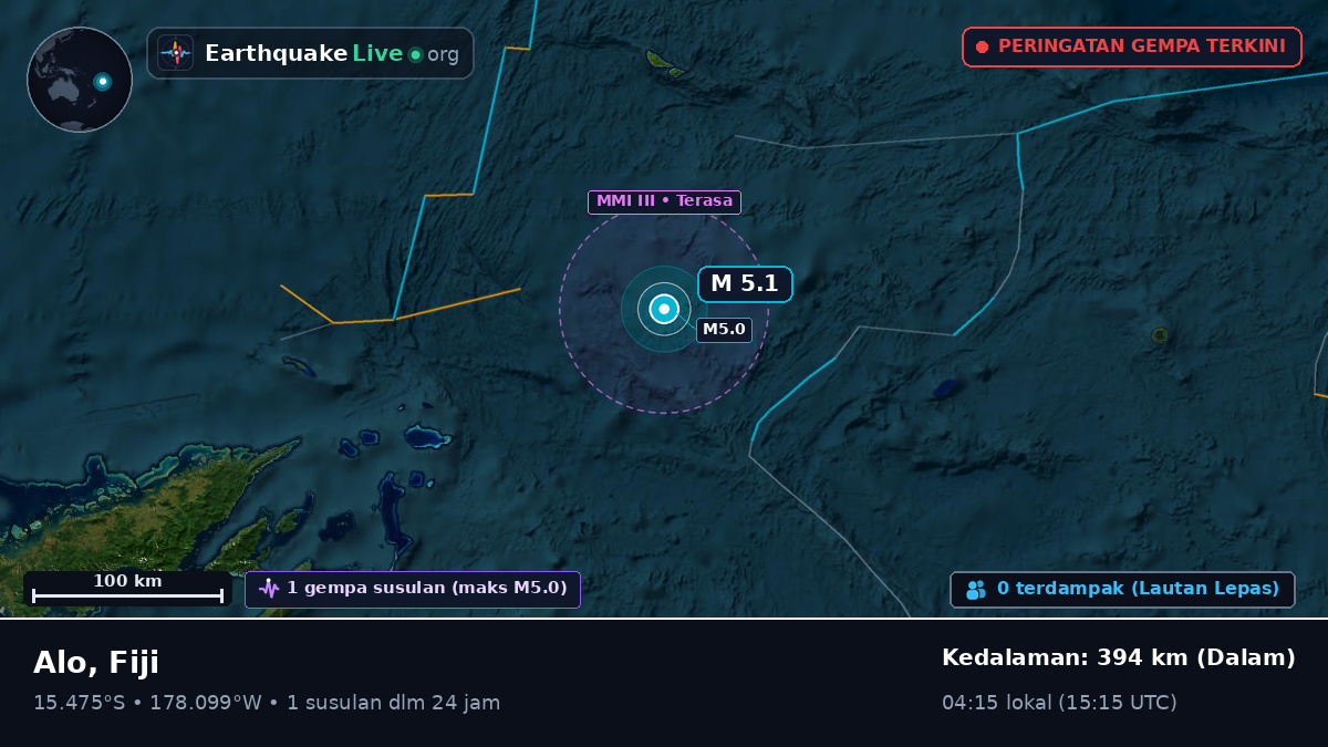 Samudra Pasifik Selatan (Fiji)
