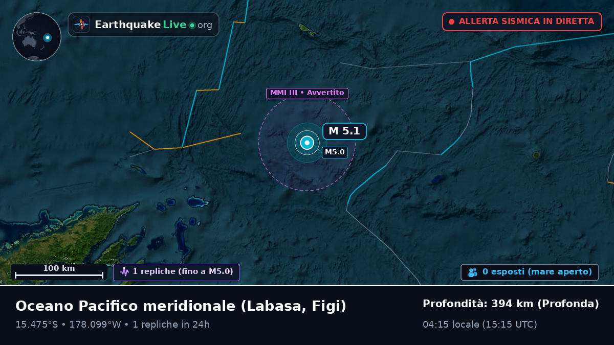 Oceano Pacifico meridionale (Figi)