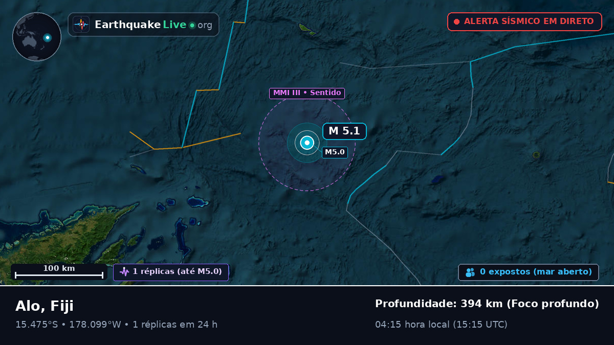 Oceano Pacífico Sul (Fiji)