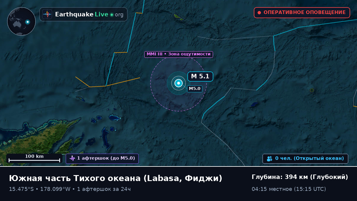 Южная часть Тихого океана (Фиджи)