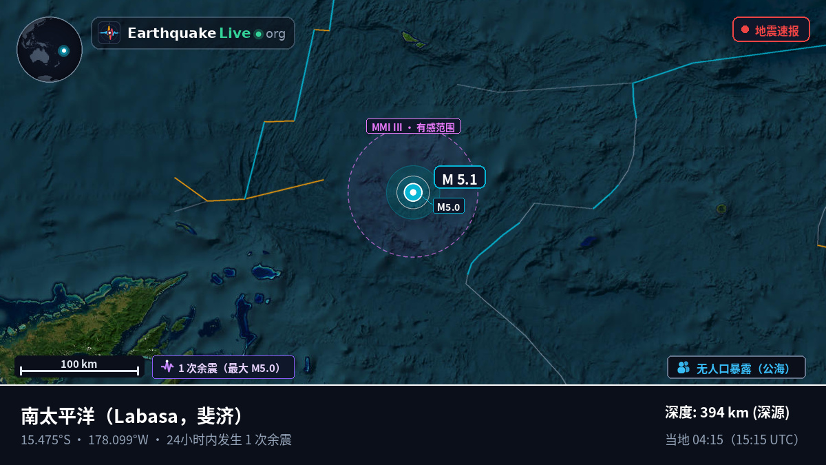 南太平洋 (斐济)