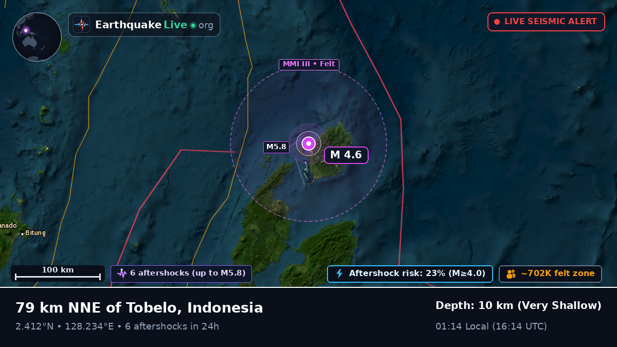 Molucca Sea (Indonesia)