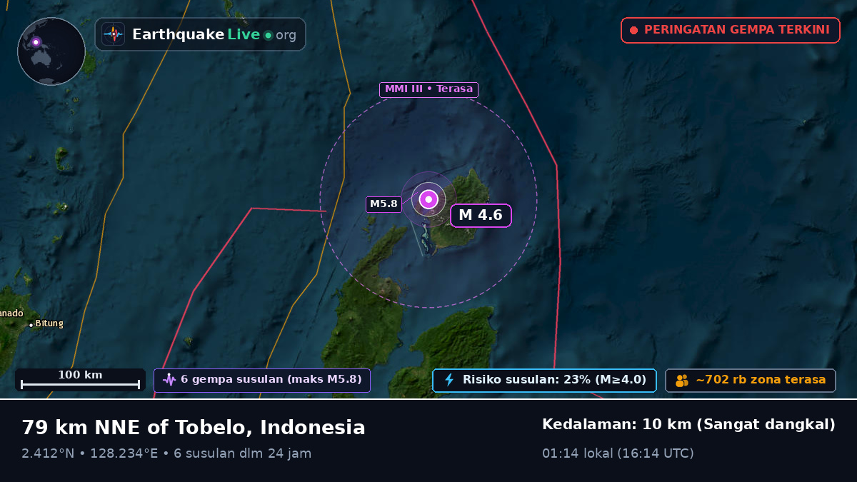 Laut Maluku (Indonesia)