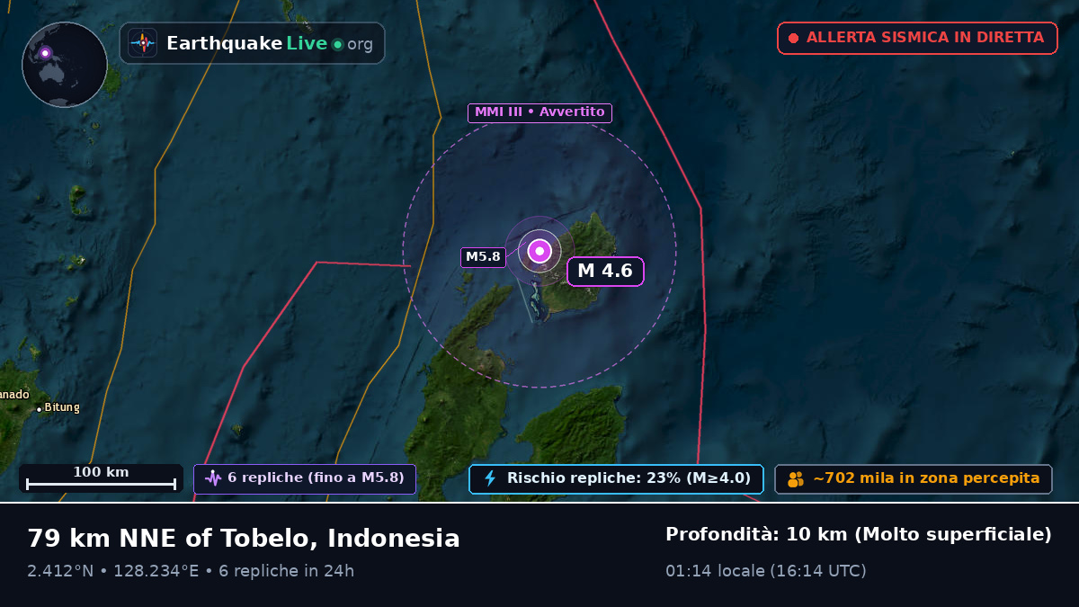 Mare delle Molucche (Indonesia)