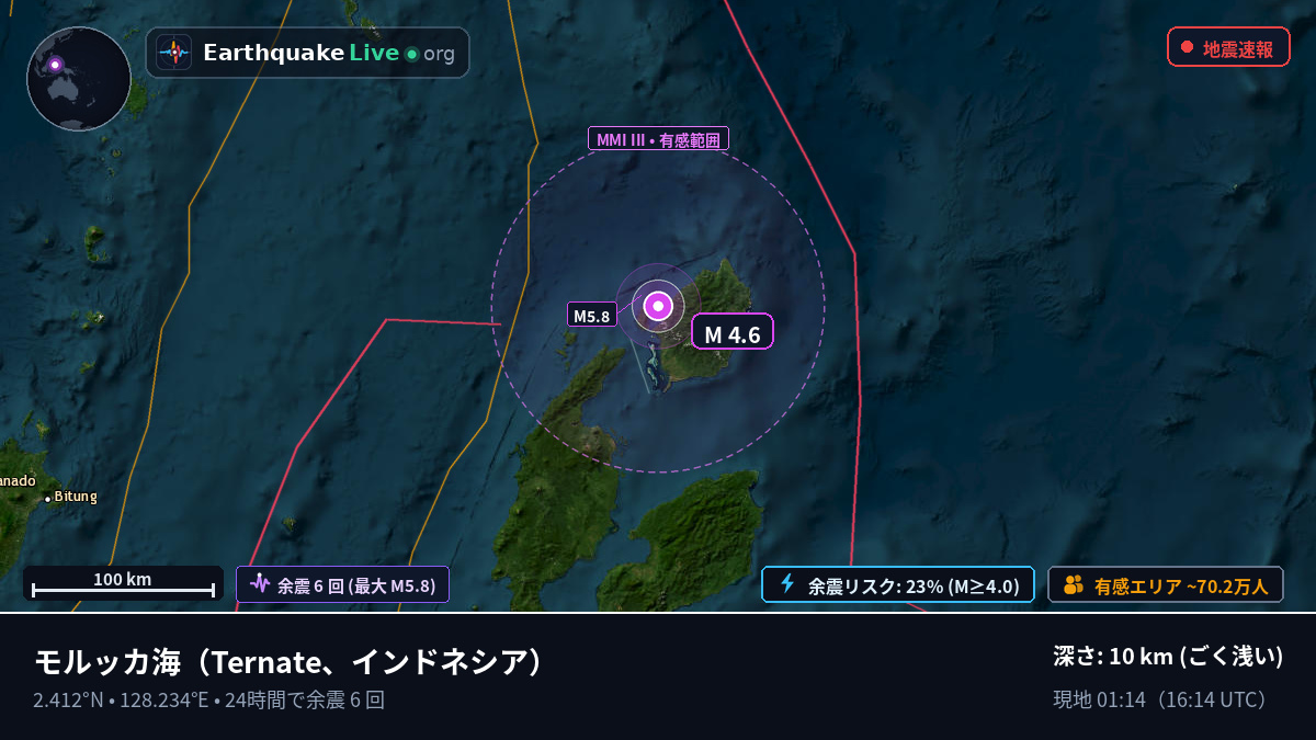 モルッカ海 (インドネシア)