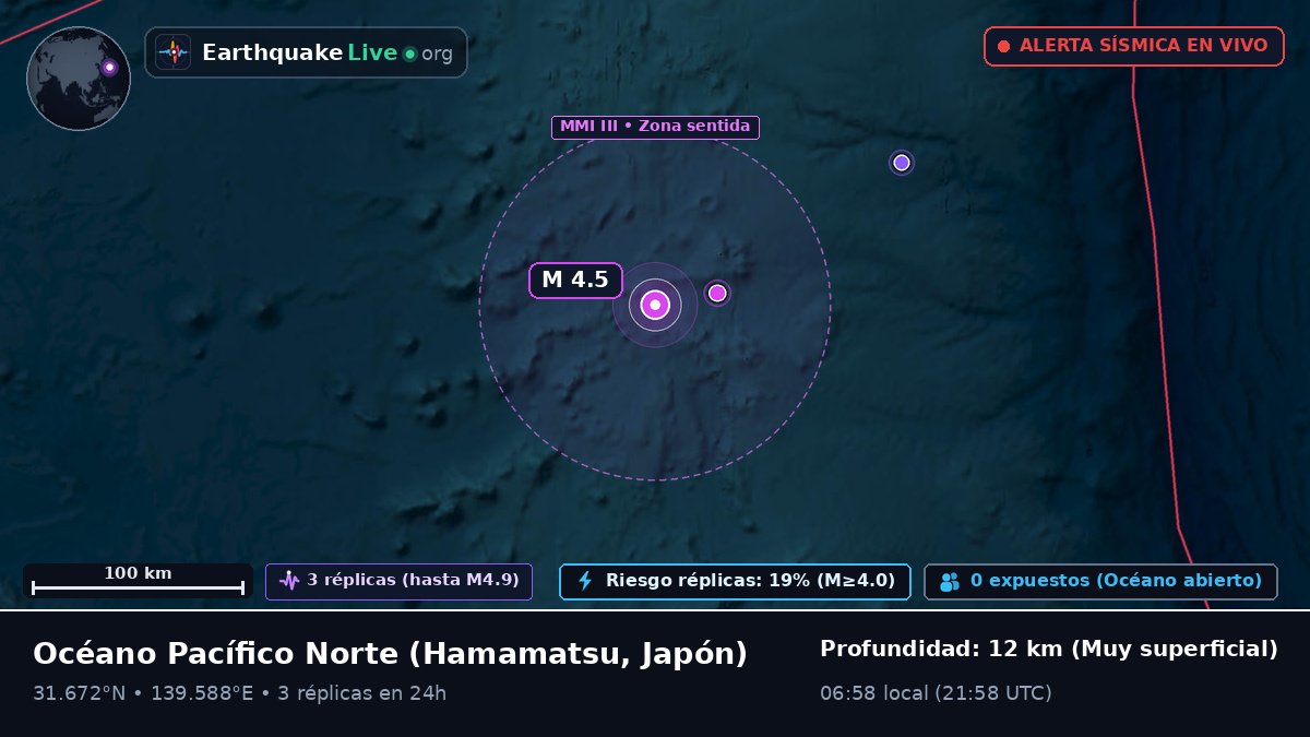 Océano Pacífico Norte (Japón)
