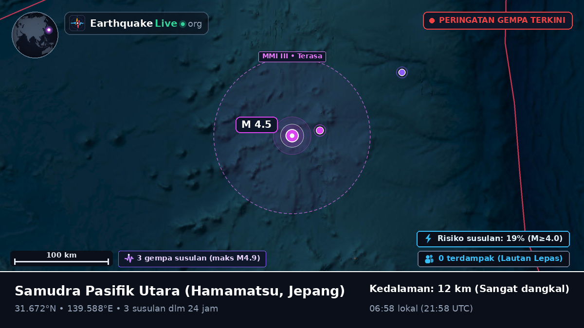 Samudra Pasifik Utara (Jepang)