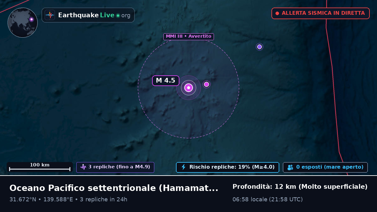 Oceano Pacifico settentrionale (Giappone)