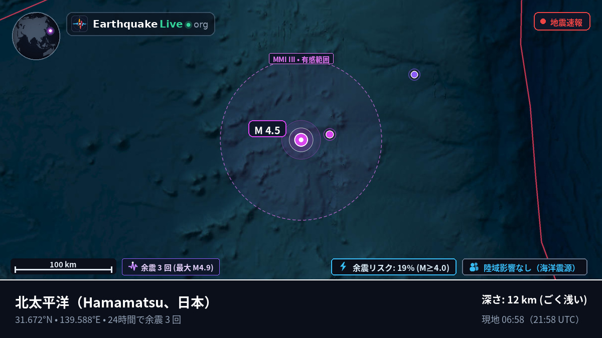 北太平洋 (日本)