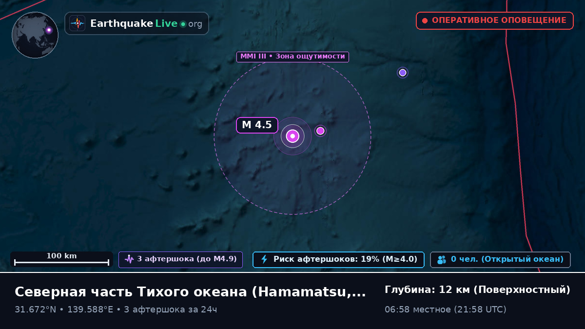 Северная часть Тихого океана (Япония)