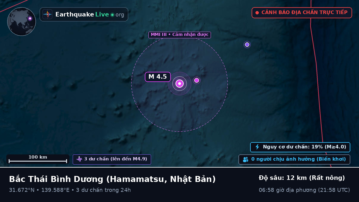 Bắc Thái Bình Dương (Nhật Bản)