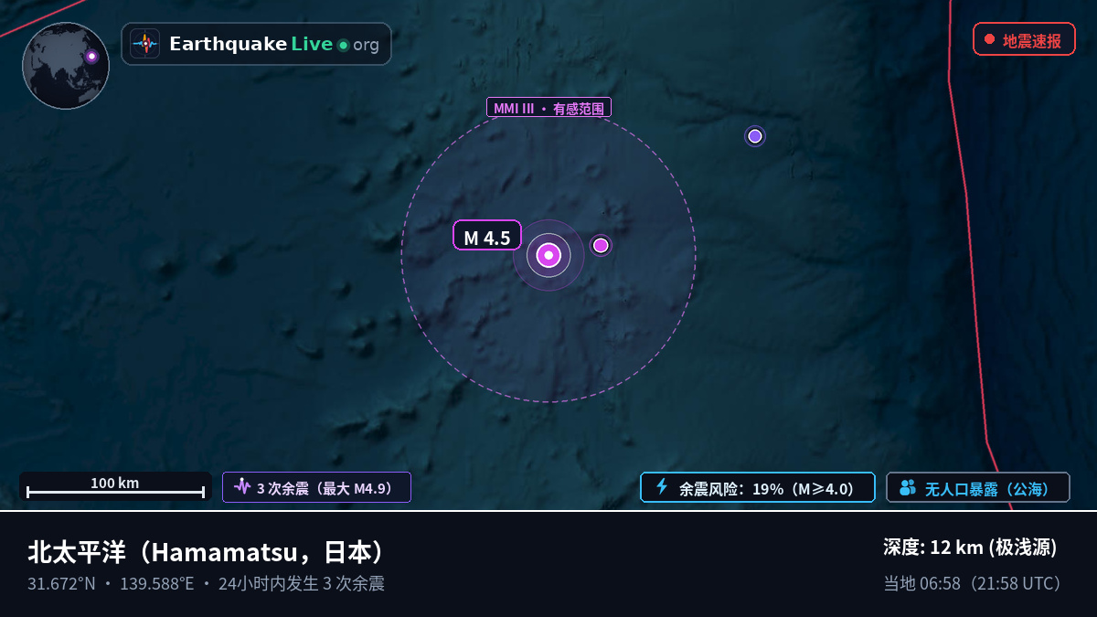 北太平洋 (日本)