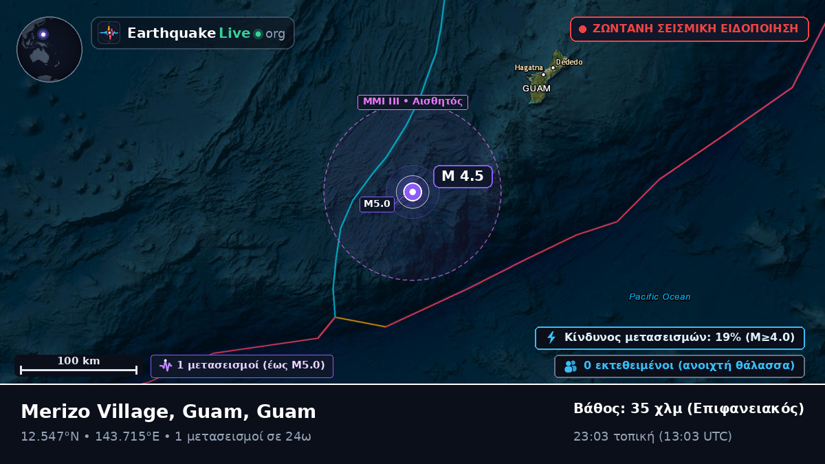 Θάλασσα των Φιλιππίνων (Guam)