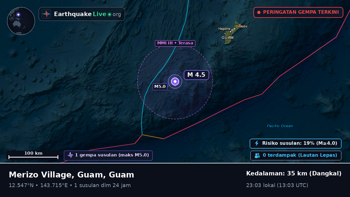 Laut Filipina (Guam)