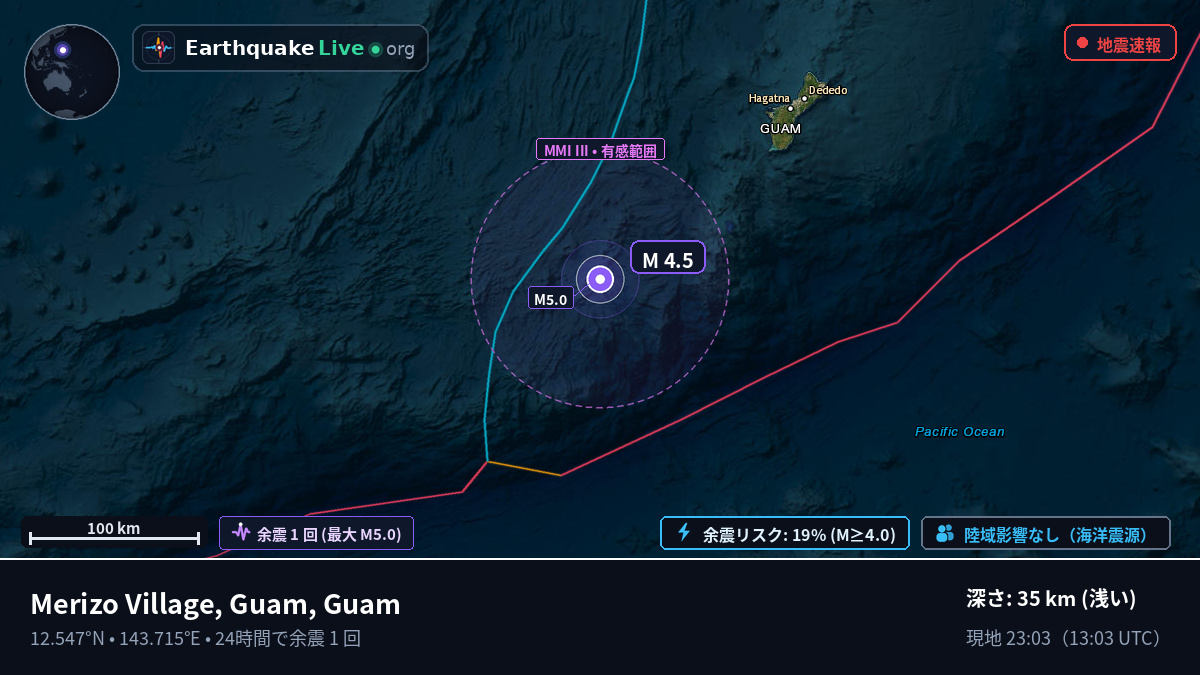 フィリピン海 (Guam)