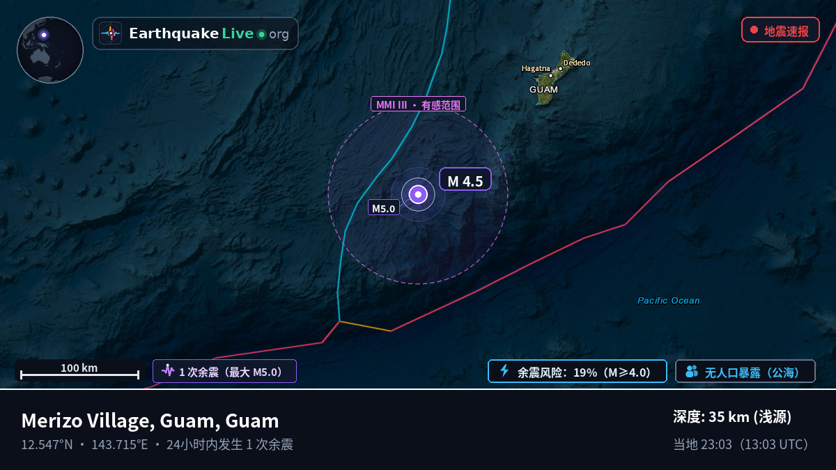 菲律宾海 (Guam)