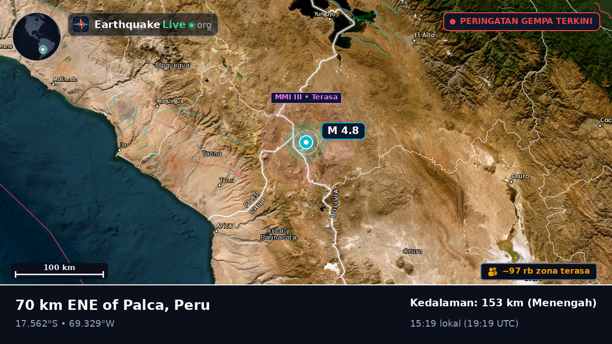 Tacna, Peru