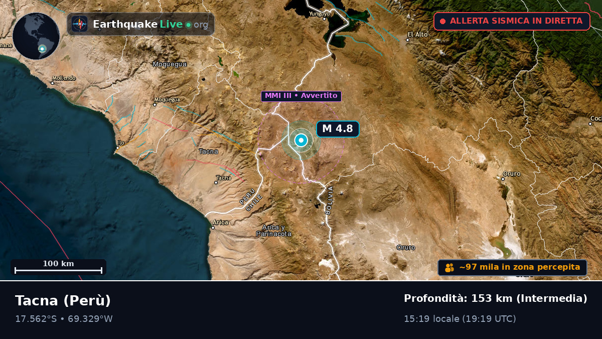 Tacna, Perù