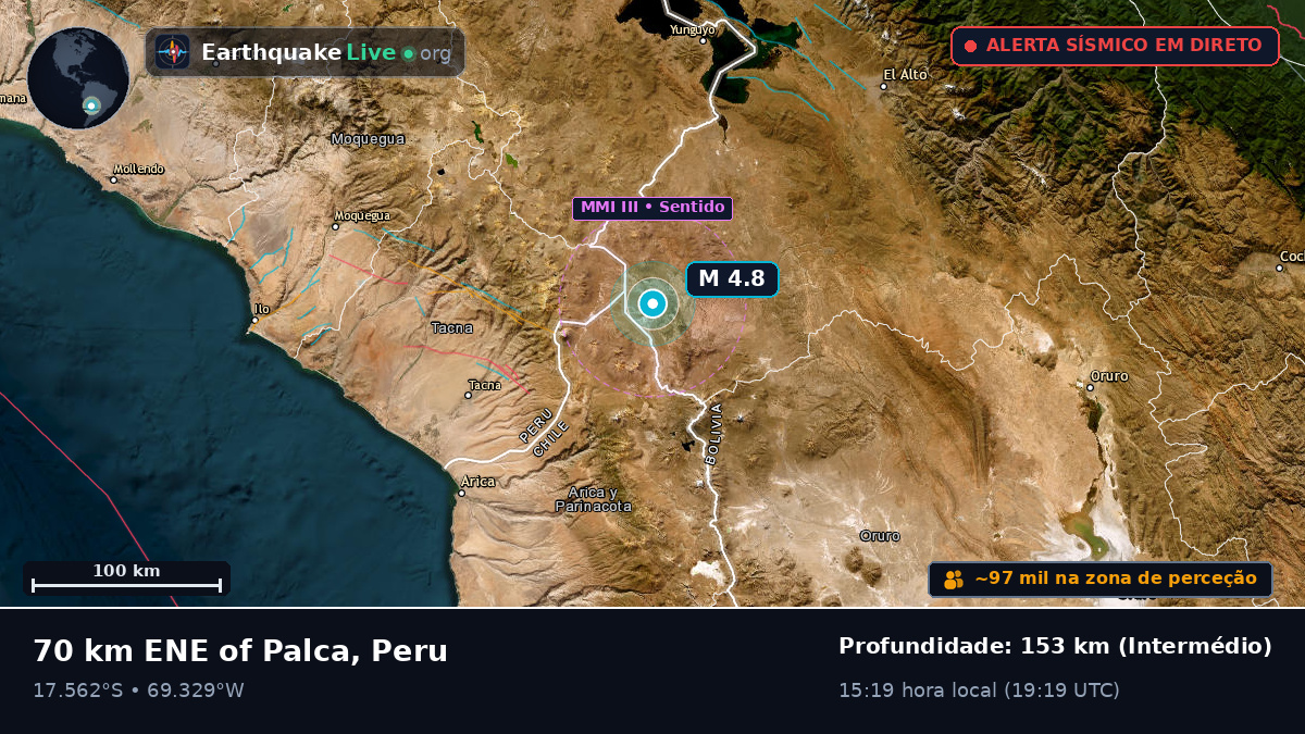 Tacna, Peru