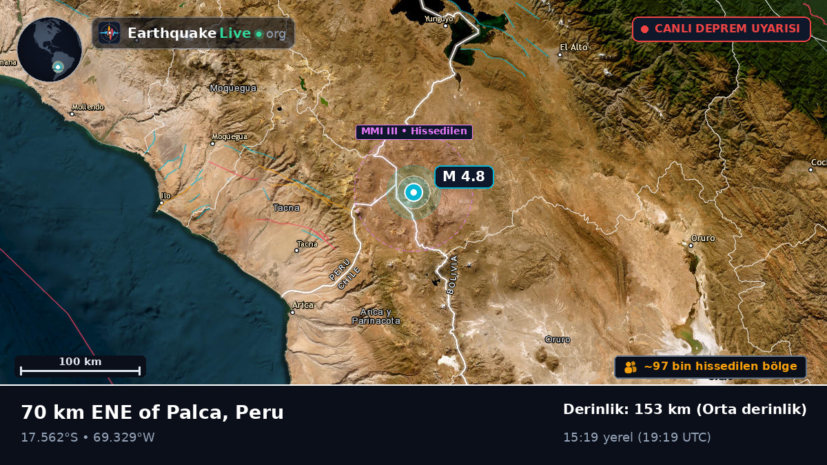 Tacna, Peru