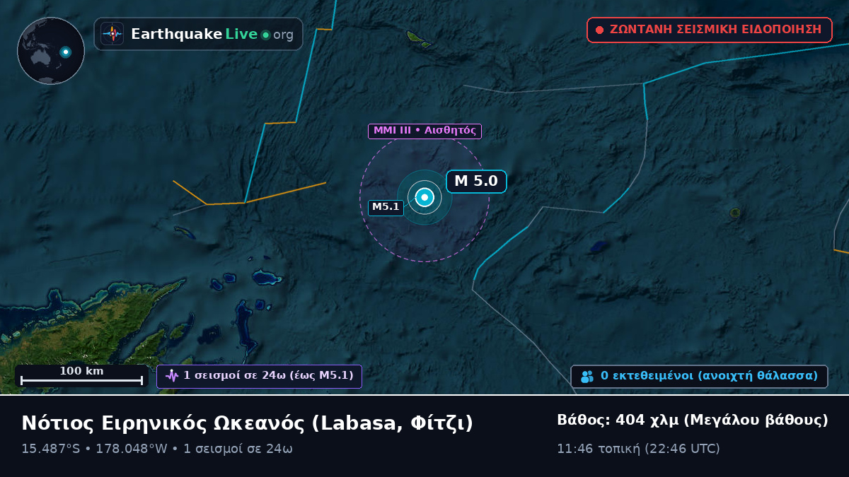 Νότιος Ειρηνικός Ωκεανός (Φίτζι)