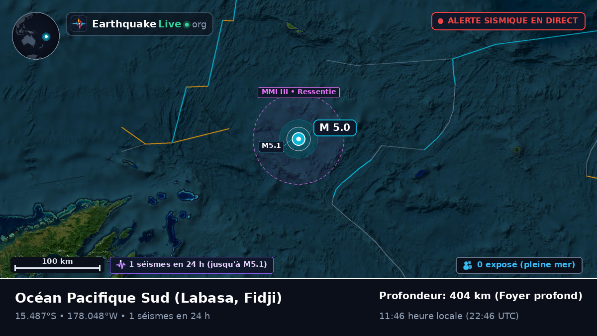 Océan Pacifique Sud (Fidji)