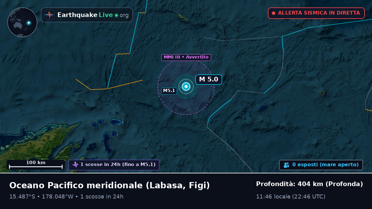 Oceano Pacifico meridionale (Figi)