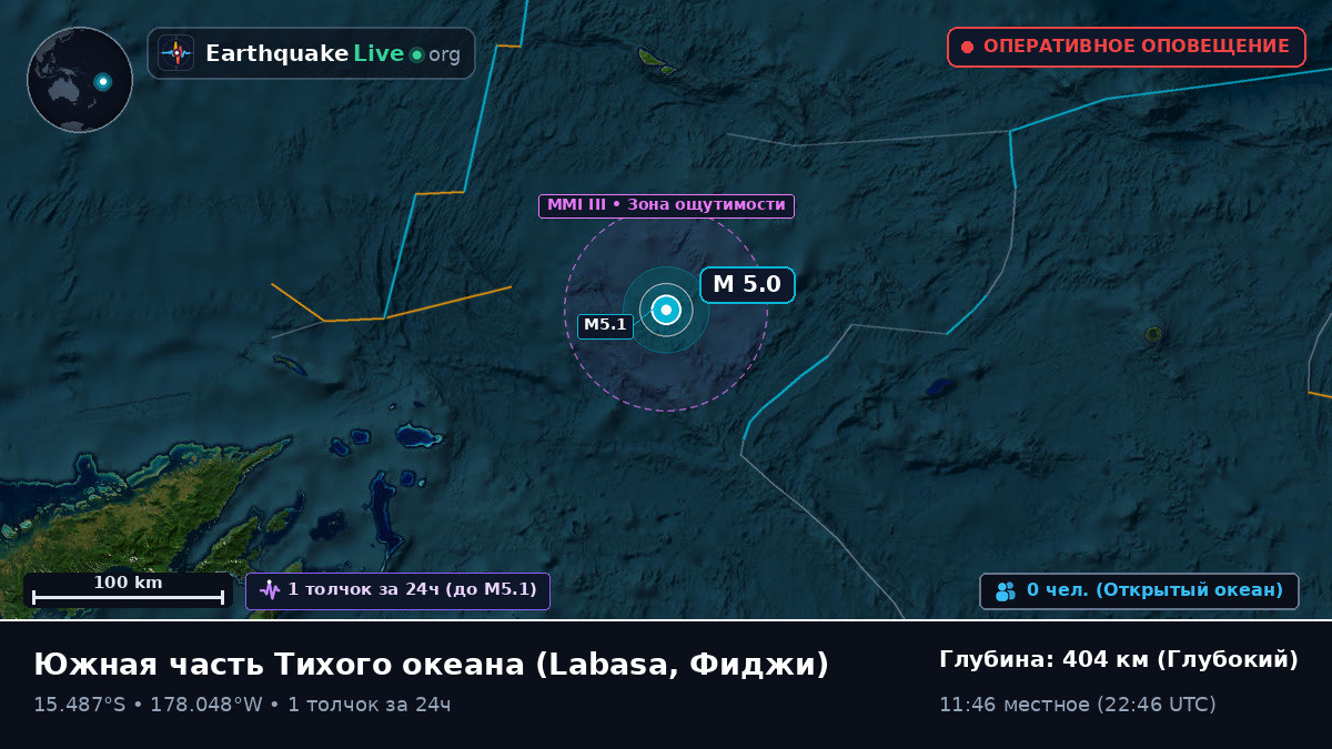 Южная часть Тихого океана (Фиджи)