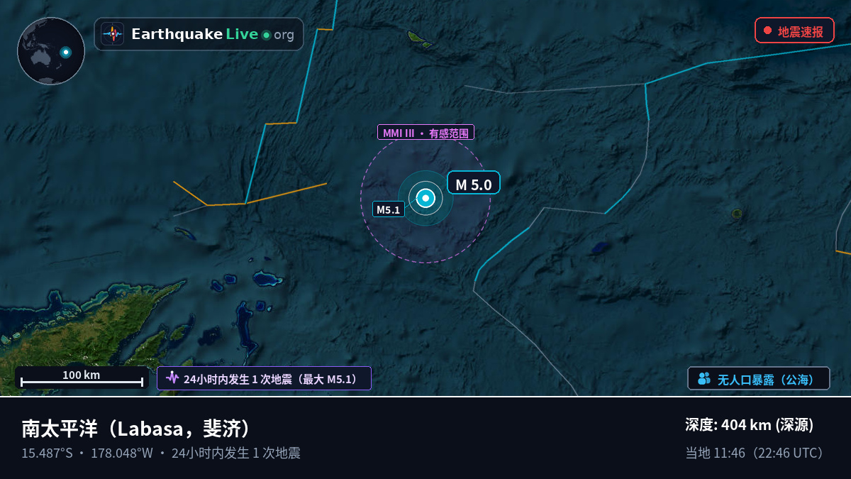 南太平洋 (斐济)