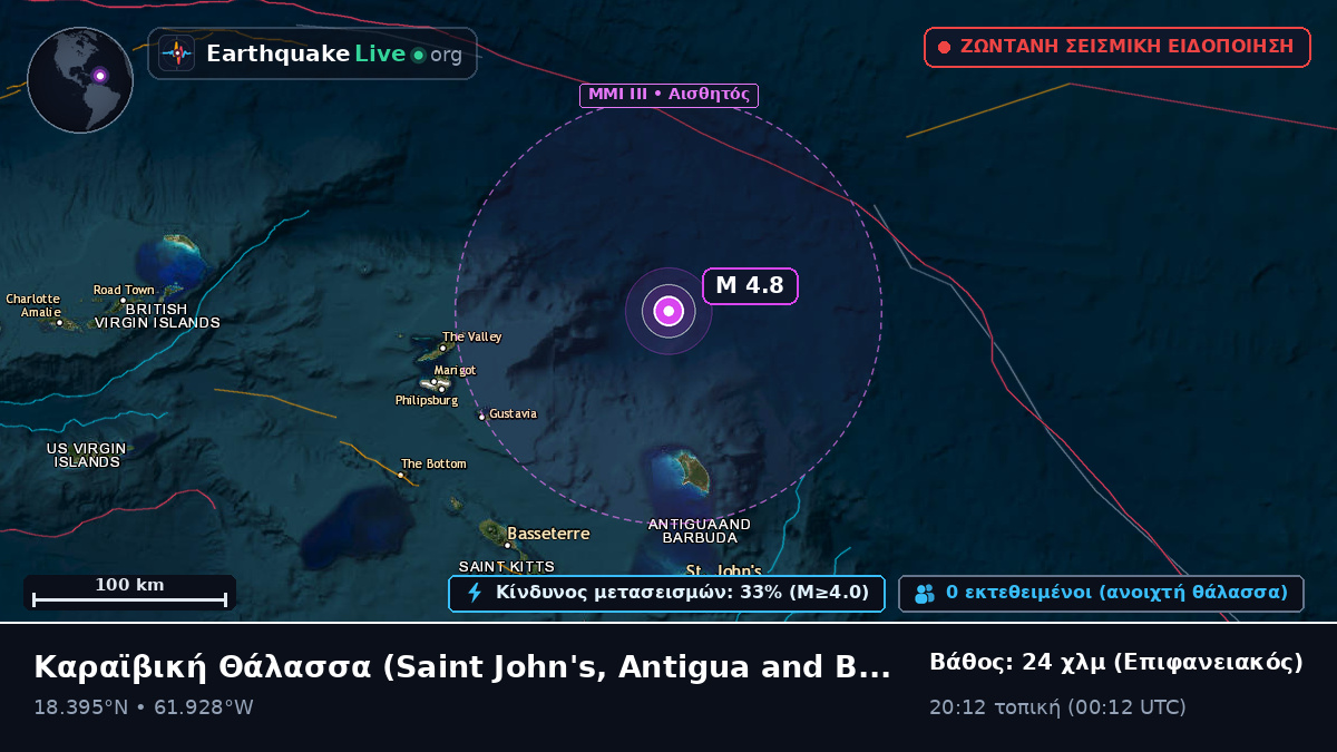 Καραϊβική Θάλασσα (Antigua and Barbuda)