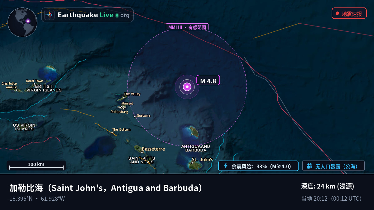 加勒比海 (Antigua and Barbuda)