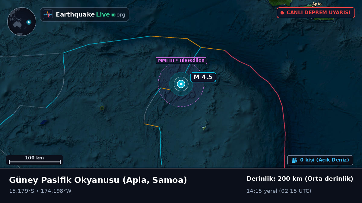 Güney Pasifik Okyanusu (Samoa)