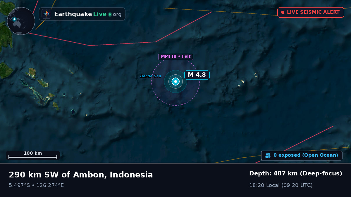 Banda Sea (Indonesia)