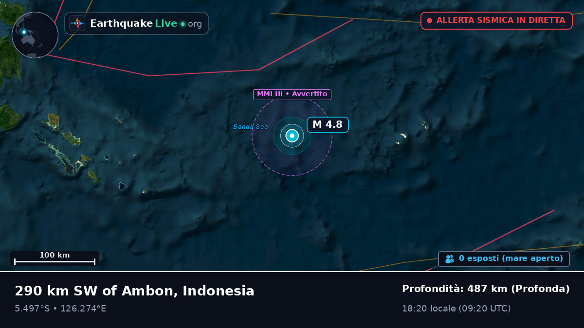 Mare di Banda (Indonesia)