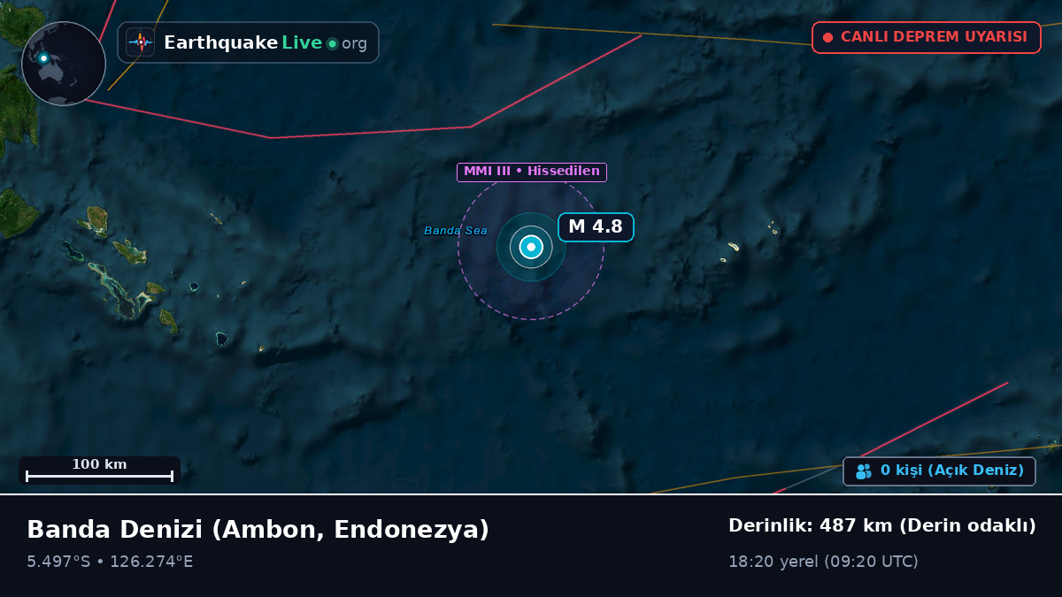 Banda Denizi (Endonezya)
