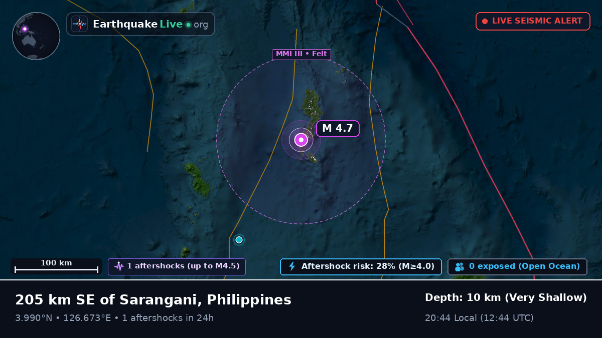 North Pacific Ocean (Philippines)