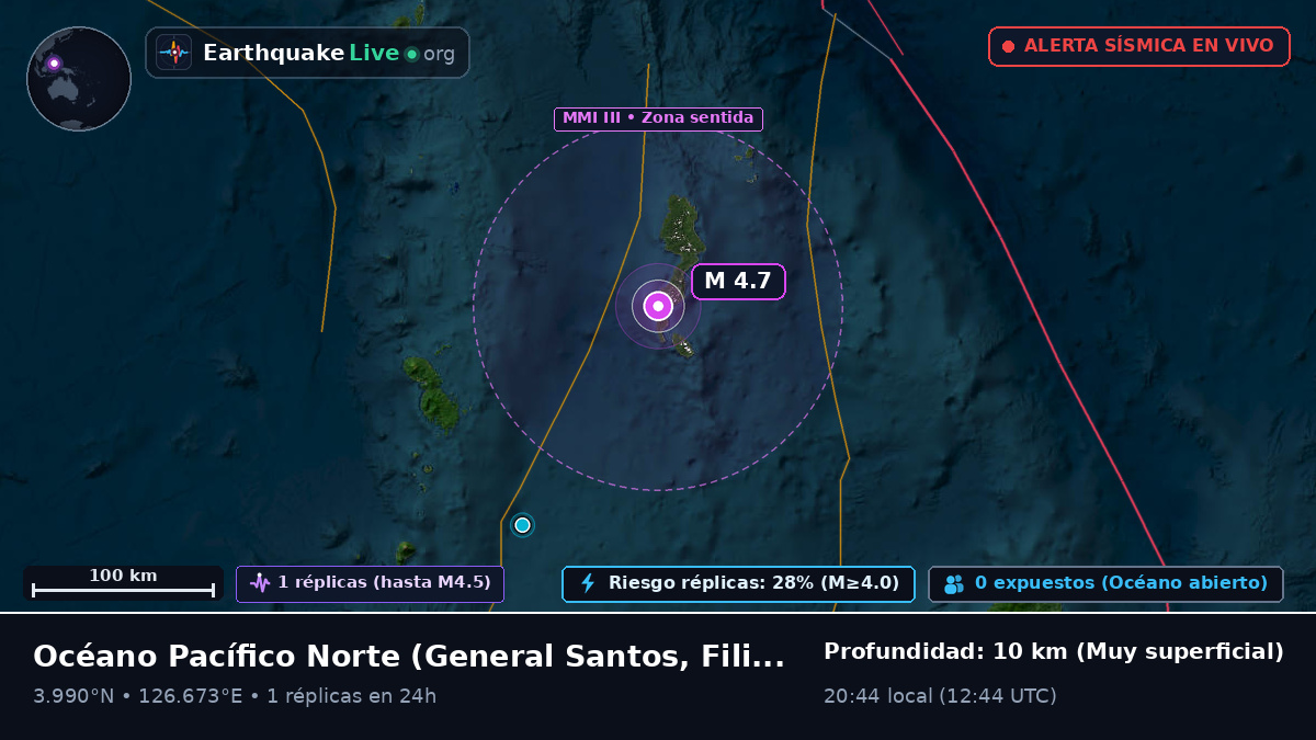 Océano Pacífico Norte (Filipinas)