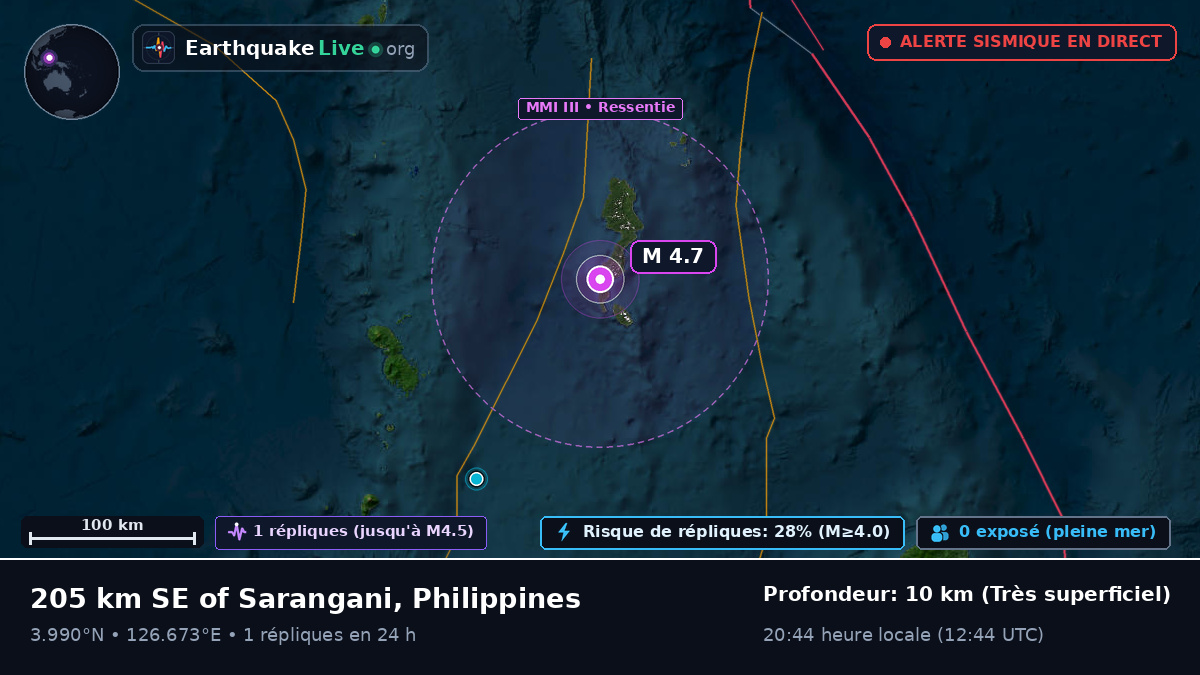 Océan Pacifique Nord (Philippines)
