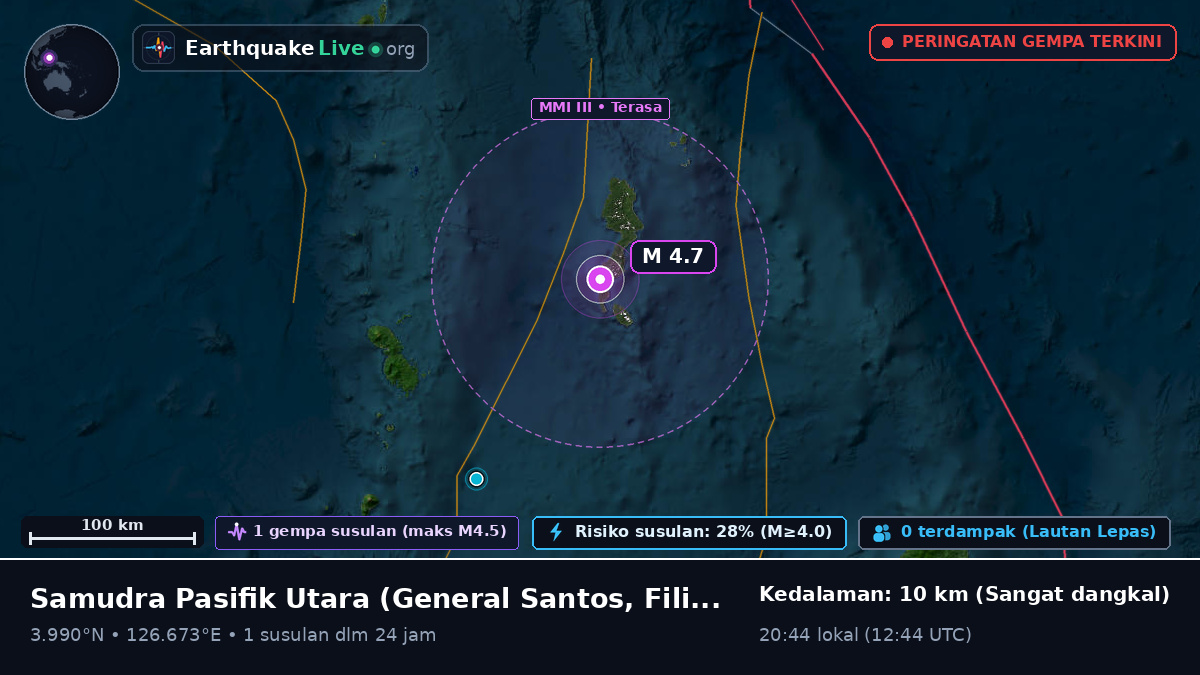 Samudra Pasifik Utara (Filipina)
