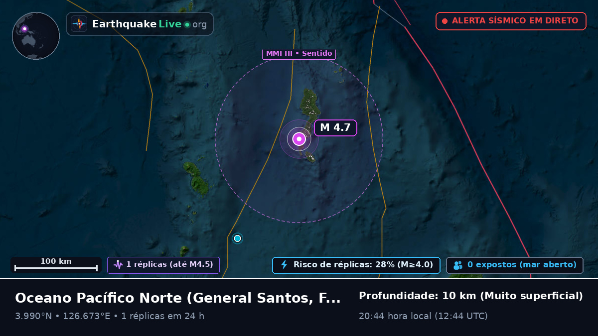Oceano Pacífico Norte (Filipinas)